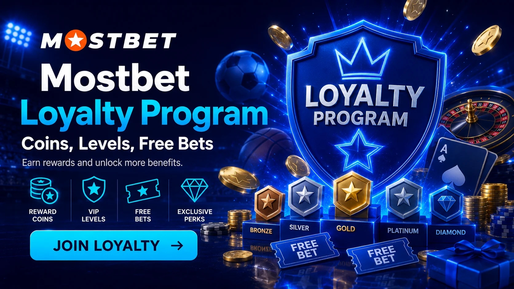 Program lojalnościowy Mostbet – monety i poziomy VIP