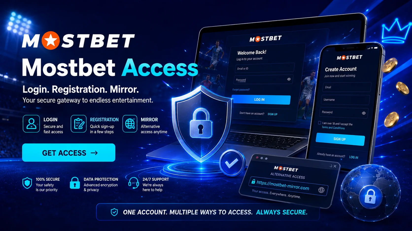 Mostbet login, registration and mirror access screens shown together